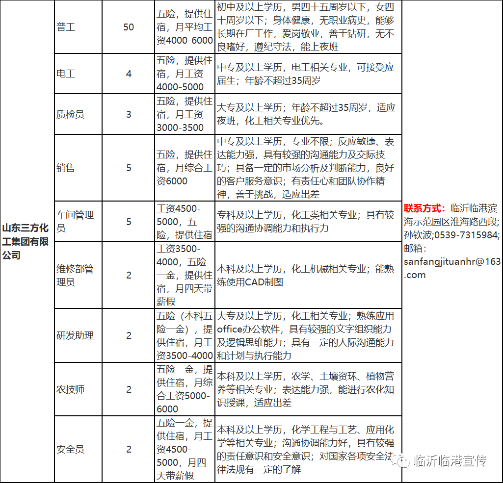 臨沂市最新招聘信息網(wǎng)，啟程探索自然美景，尋找內(nèi)心寧靜之旅