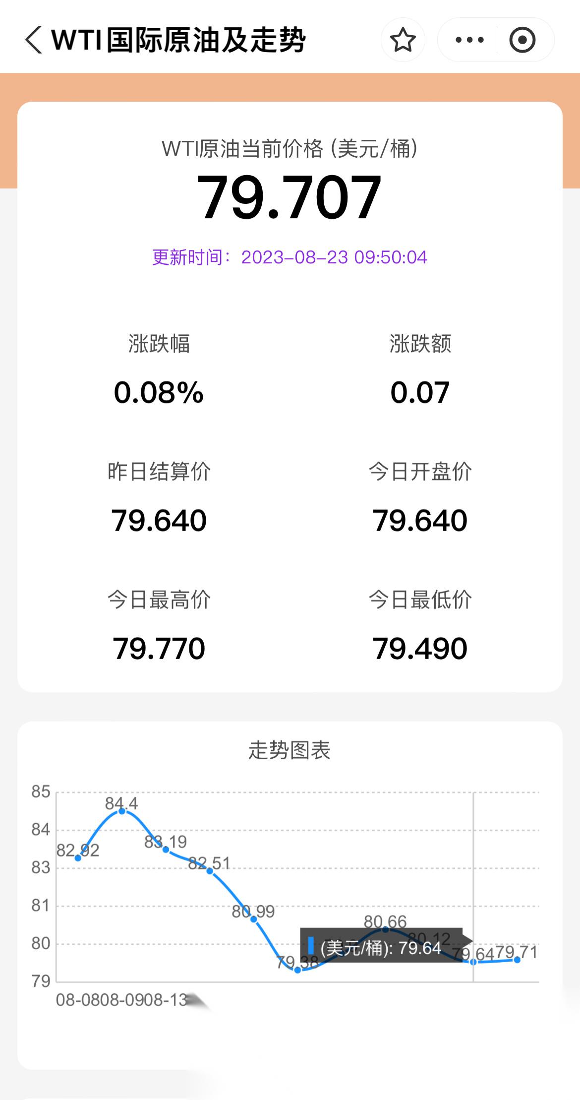 今日國際原油價(jià)格動(dòng)態(tài)，油價(jià)波動(dòng)與勵(lì)志人生的交織影響