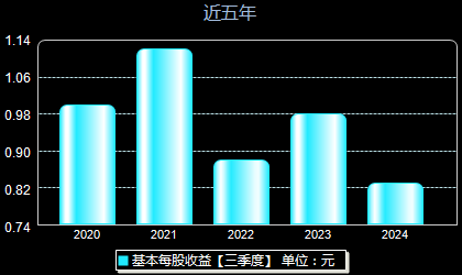 安靠智電股票最新動態(tài)更新，最新消息一覽