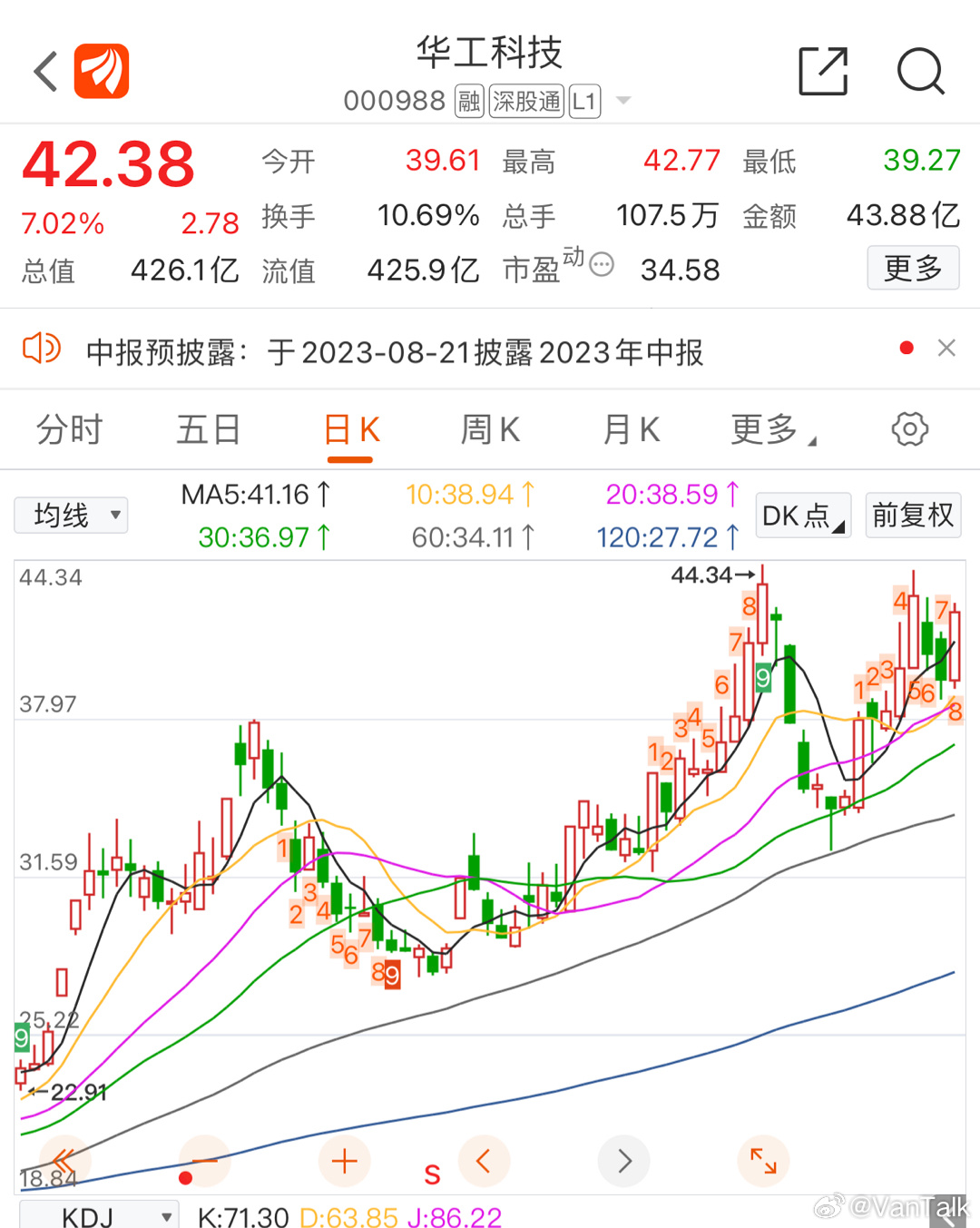 華工科技股票最新動(dòng)態(tài)更新，最新消息一覽