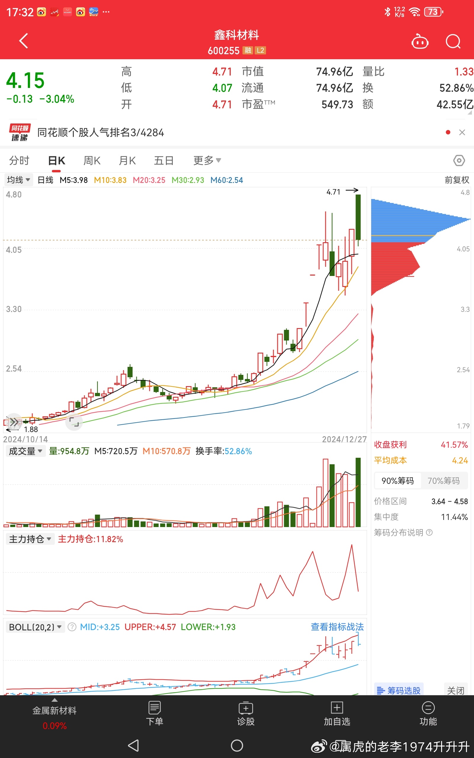 鑫科材料復盤動態(tài)更新，最新消息一覽??