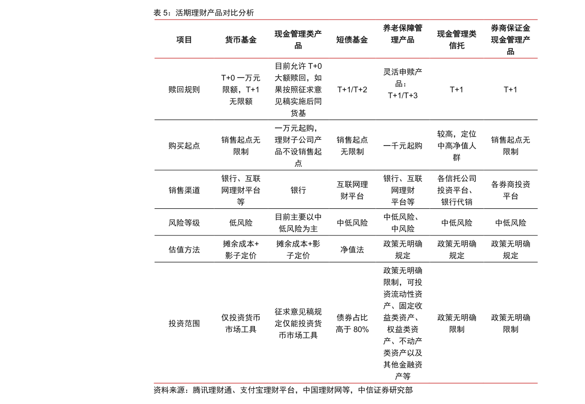 農(nóng)商利率表2025最新版，開啟家庭金融之旅的溫馨指南