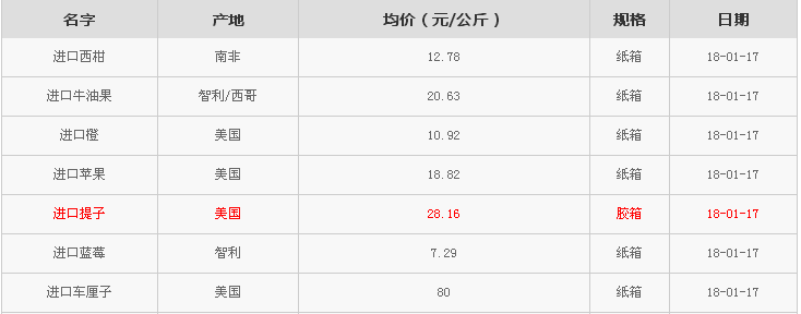 廣西西瓜最新批發(fā)價(jià)格指南，掌握最新市場(chǎng)動(dòng)態(tài)與價(jià)格信息