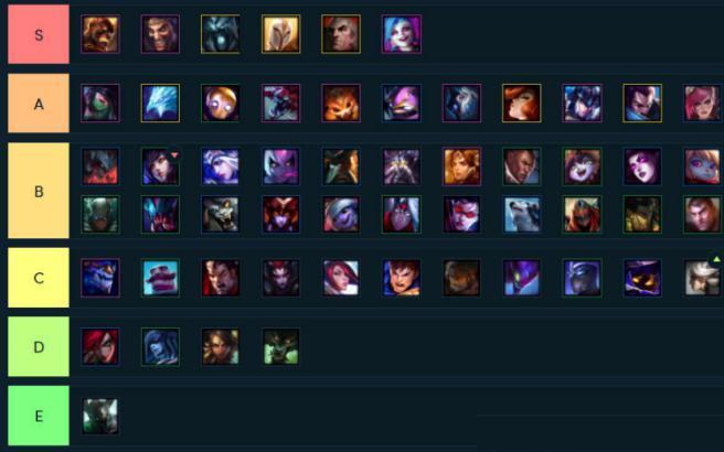 云頂之奕美服最新測試版全新體驗揭秘！