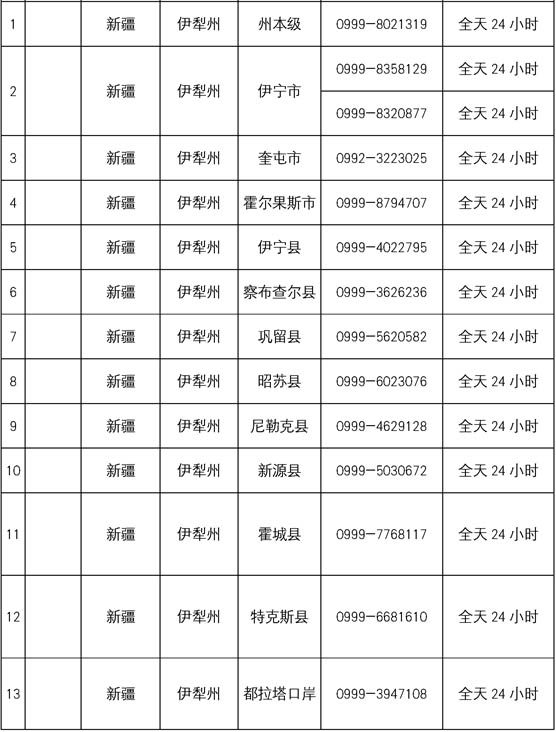 伊犁二手房最新發(fā)布，購買指南與詳細步驟解讀