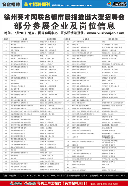 徐州英才網(wǎng)最新招聘會步驟指南及招聘盛況概覽