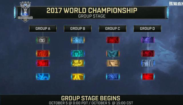 S7小組賽最新賽況實時更新