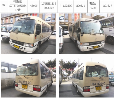 三亞公車拍賣最新動(dòng)態(tài)更新，公車拍賣消息速遞