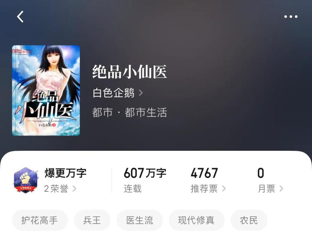 都市絕品醫(yī)仙方白，神秘小巷醫(yī)館的最新章節(jié)揭秘