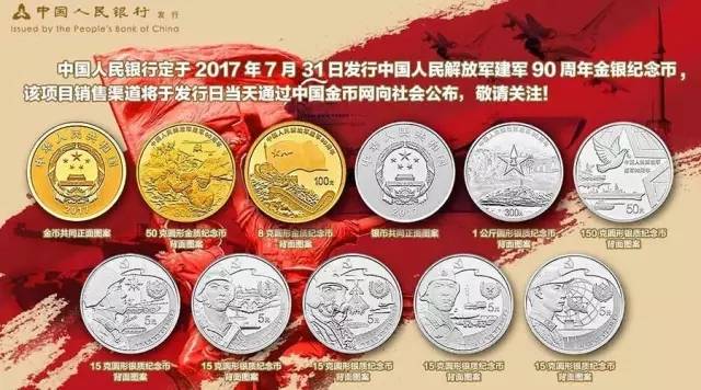 建軍紀(jì)念幣最新動態(tài)，收藏與投資的新焦點揭秘！