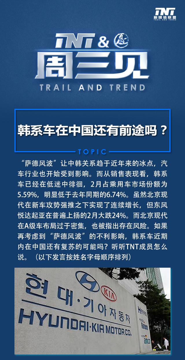韓系車在中國，最新現(xiàn)狀、挑戰(zhàn)與機遇概覽