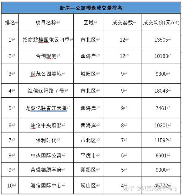 陵城區(qū)二手房市場(chǎng)最新動(dòng)態(tài)，家園變遷與成就感的源泉