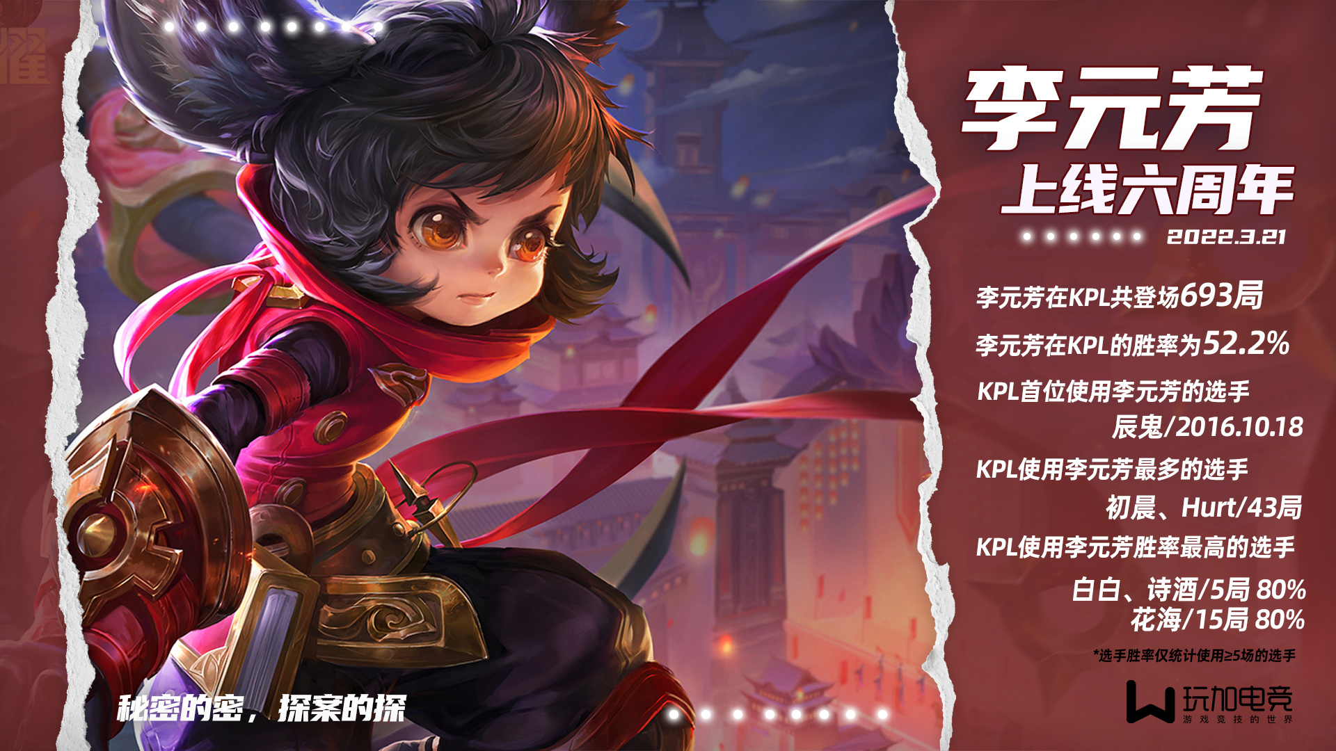 最新李元芳六神裝2025游戲攻略，裝備解析與玩法指南