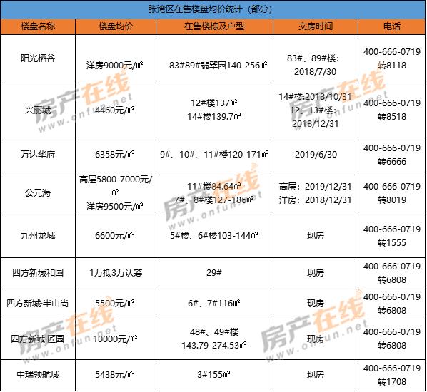 株洲匯通金港最新動態(tài)，暖心日常的溫馨呈現(xiàn)