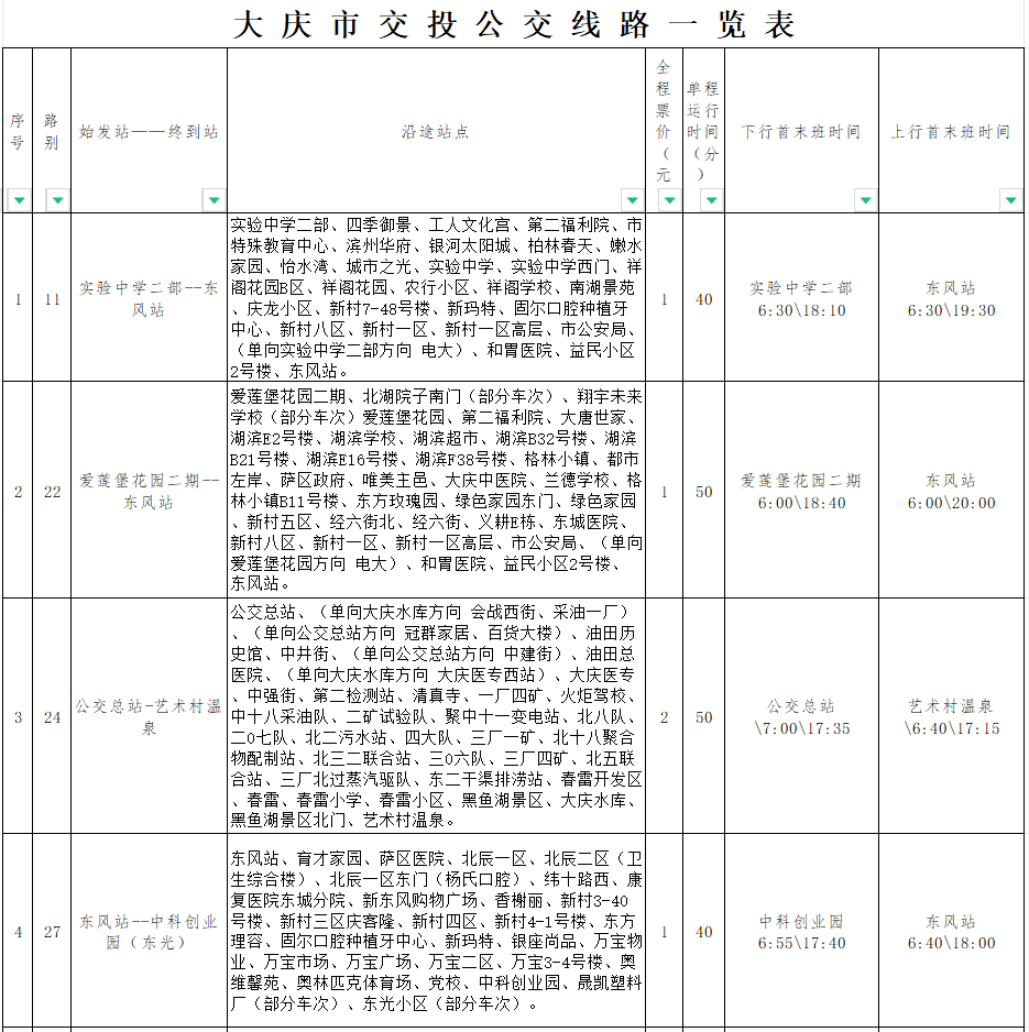 大慶快七線最新時(shí)間表，輕松掌握出行節(jié)奏，暢游大慶