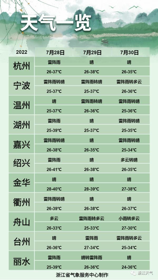 福建臺風(fēng)最新消息及冰雹應(yīng)對指南，臺風(fēng)冰雹預(yù)警與應(yīng)對技巧（初學(xué)者進(jìn)階適用）