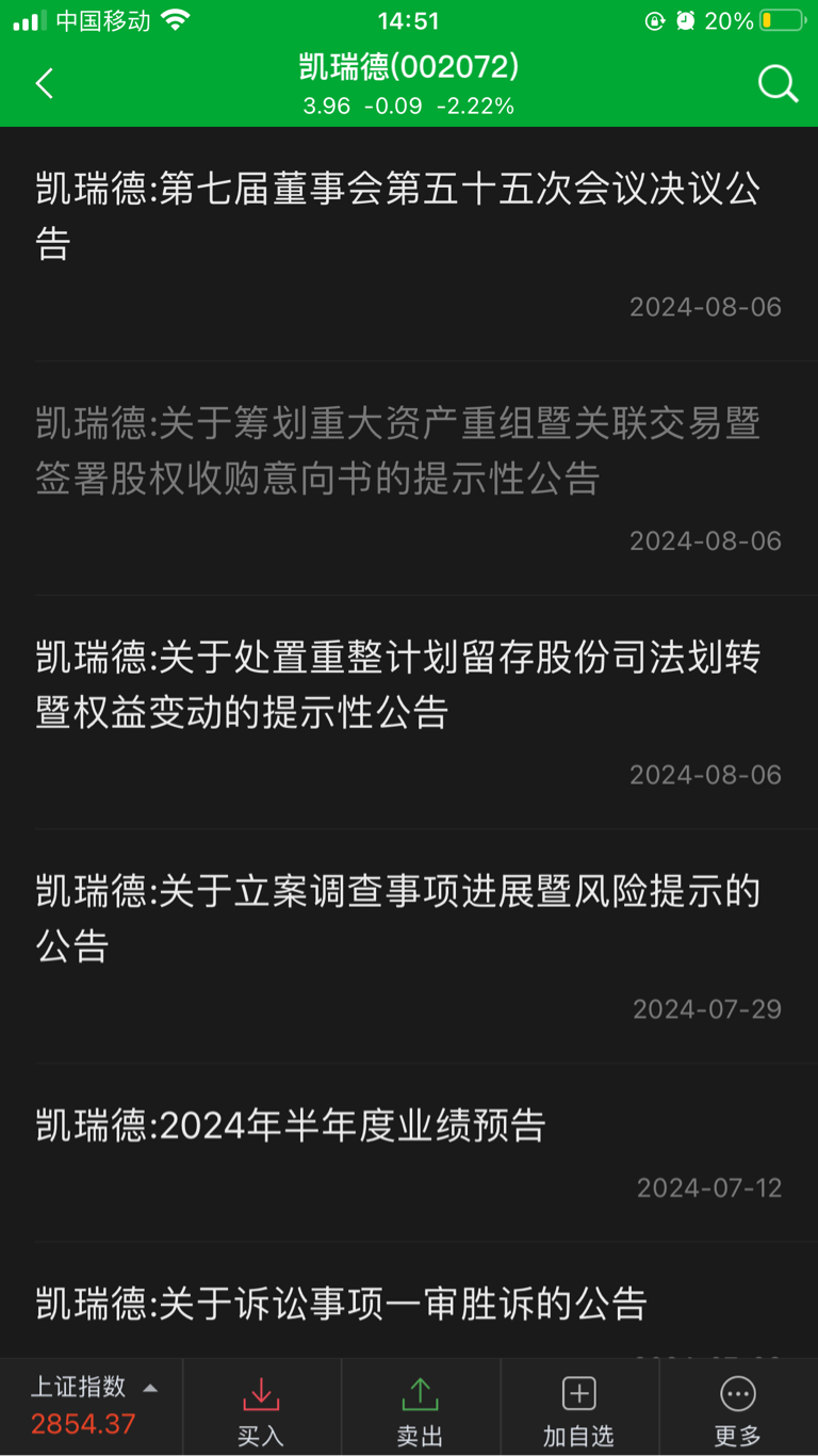 凱瑞德借殼最新動態(tài)，詳細(xì)步驟指南與最新消息速遞