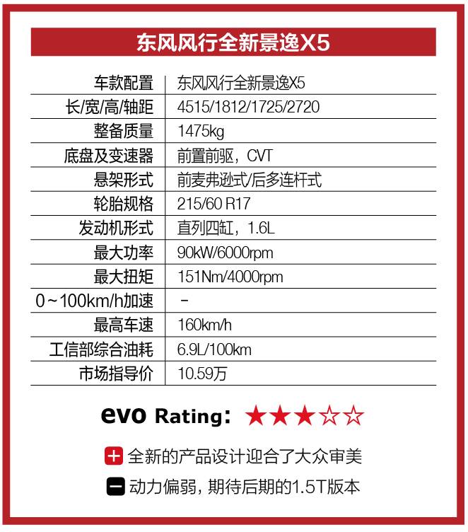 最新景逸X5試駕視頻，探尋小巷中的駕駛樂(lè)園，深度體驗(yàn)景逸X5的魅力