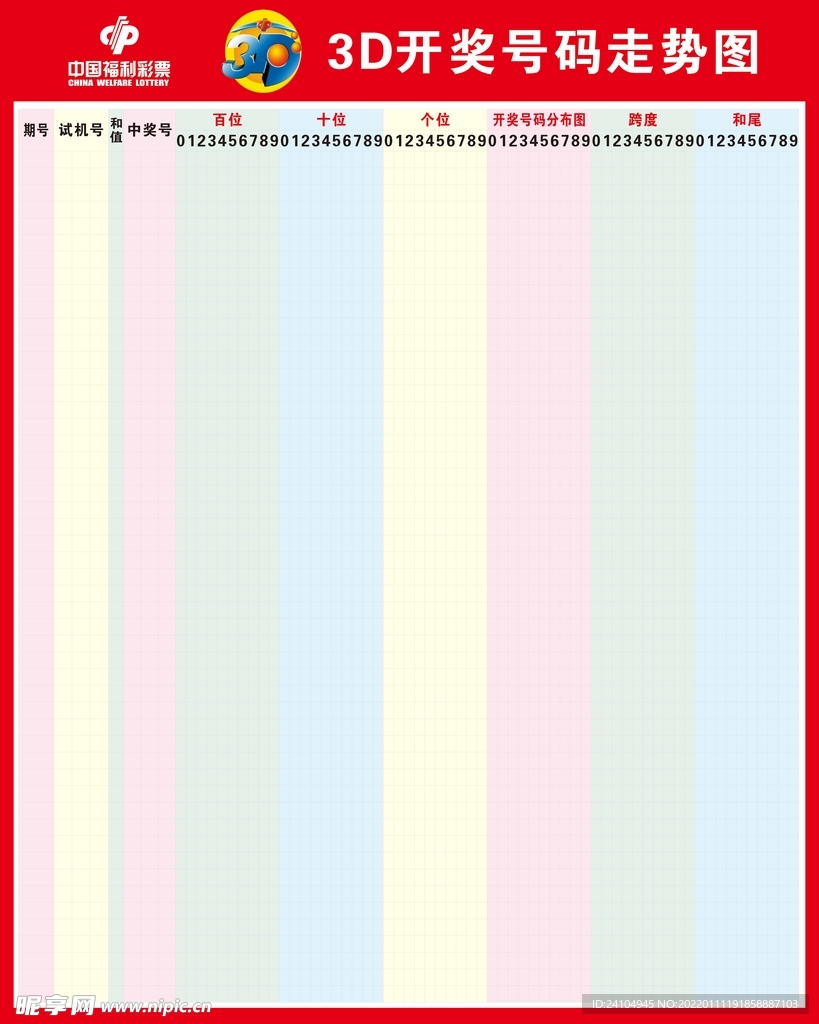 科技重塑視界，最新3D走勢(shì)圖綜合版，未來(lái)觸手可及