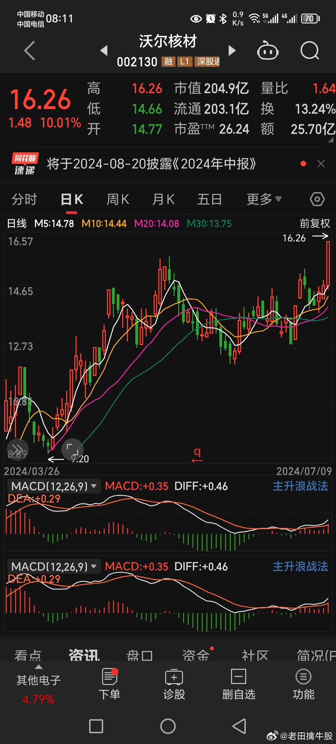 沃爾核材股票最新動(dòng)態(tài)??