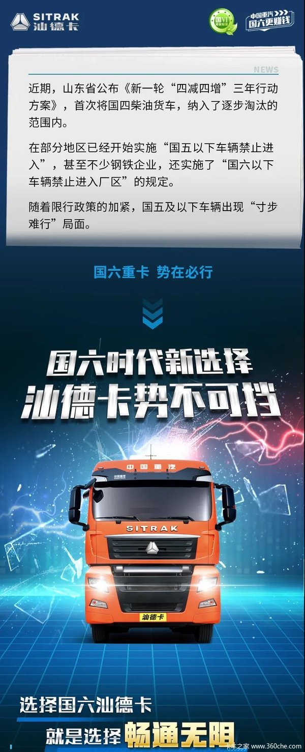 科技重塑皮卡新紀(jì)元，國(guó)六柴油皮卡最新消息與前沿駕駛體驗(yàn)