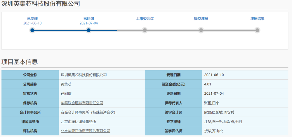 英派瑞IPO最新進(jìn)展，自然美景的探索之旅啟動(dòng)