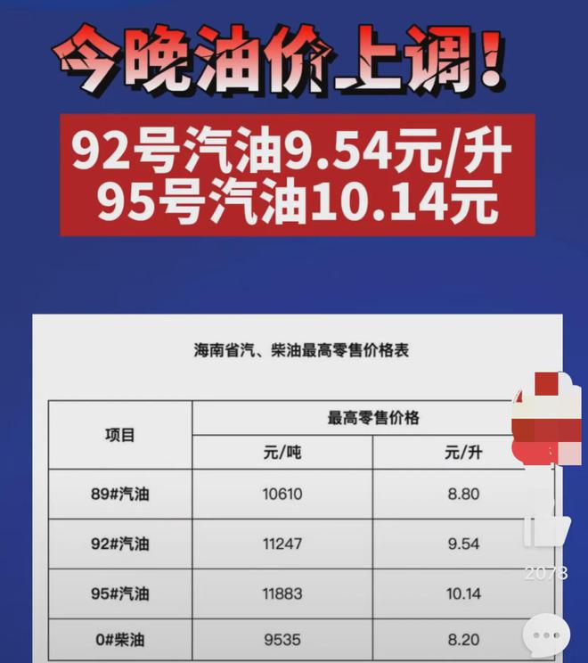 ??最新消息，氣油價格92變動報告??
