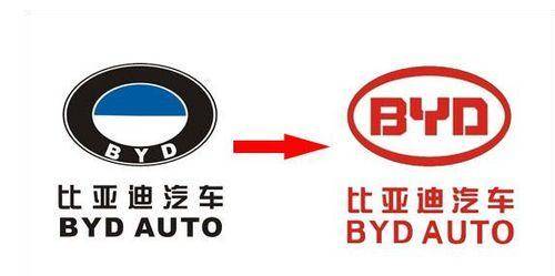 比亞迪最新車標(biāo)，科技與生活的無縫融合