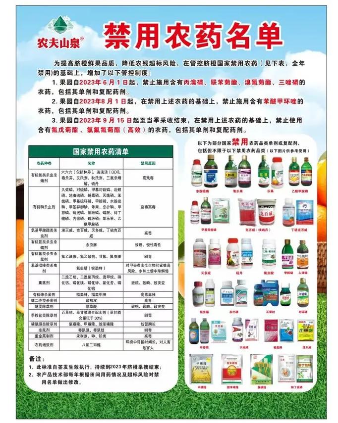 農(nóng)藥最新科技，綠色革命的先鋒引領(lǐng)者