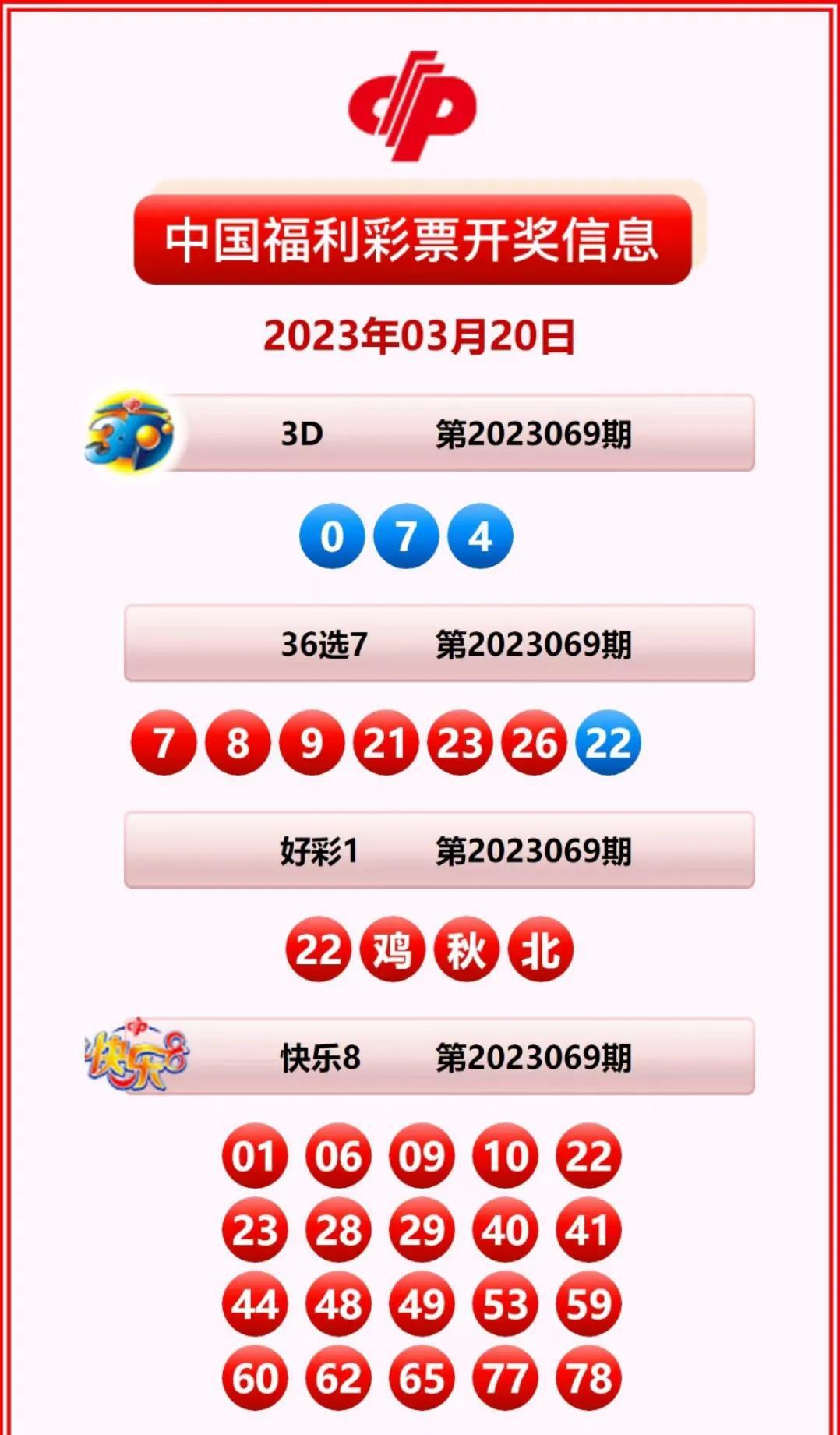 雙色球最新開獎查詢，友情、夢想與幸運交織的小故事