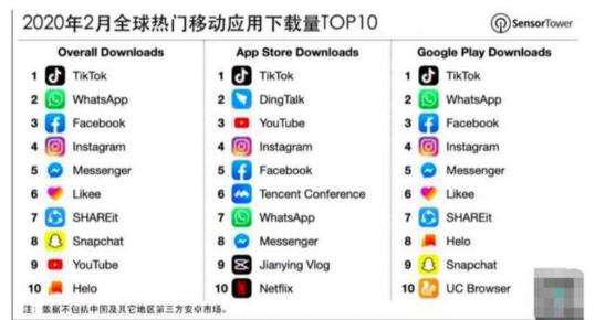 辦公設(shè)備銷售 第51頁