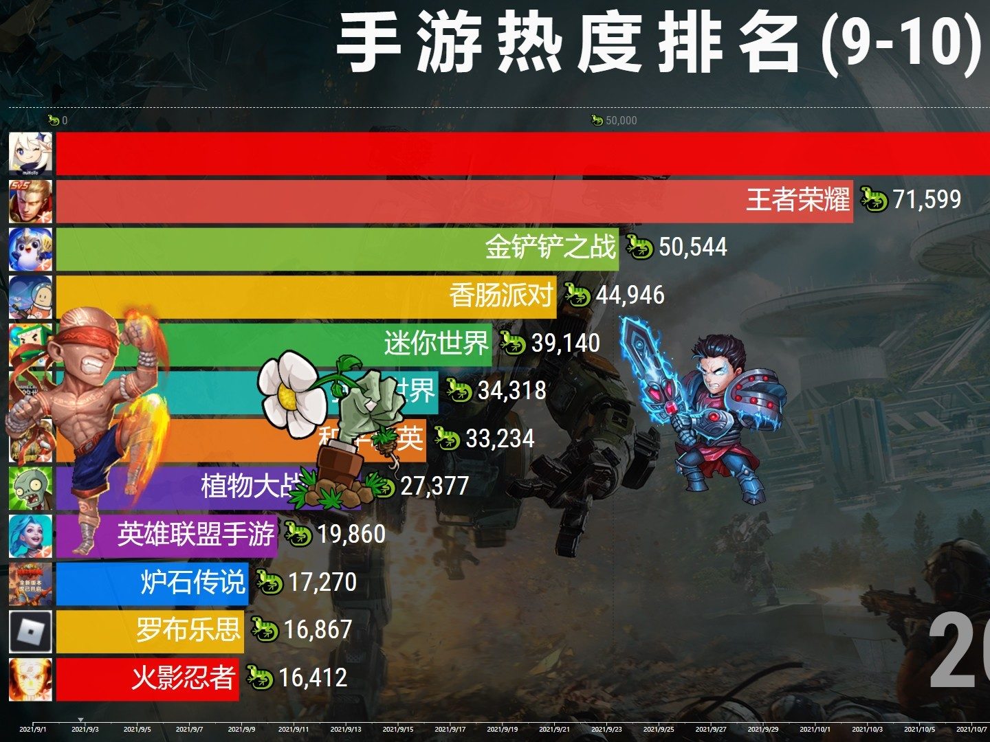 手游最新排行，探索自然美景之旅，啟程尋找內(nèi)心的平和與喜悅