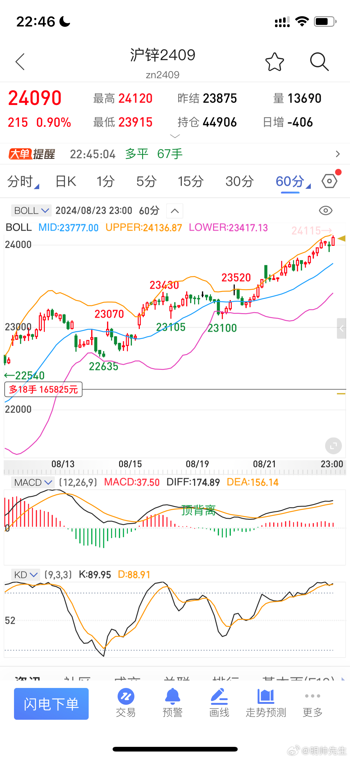 綜合布線 第44頁