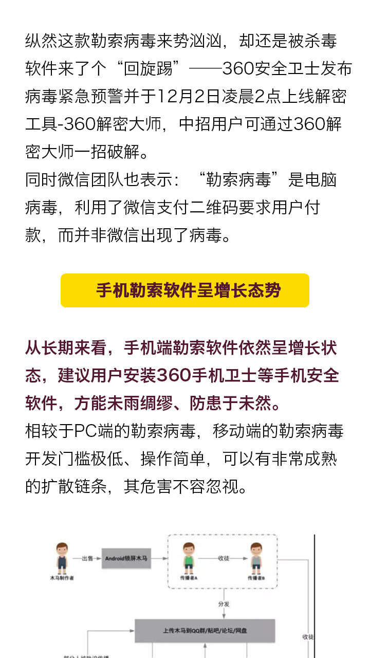 探索自然美景的旅行，遠(yuǎn)離勒索病毒，追尋自然之美