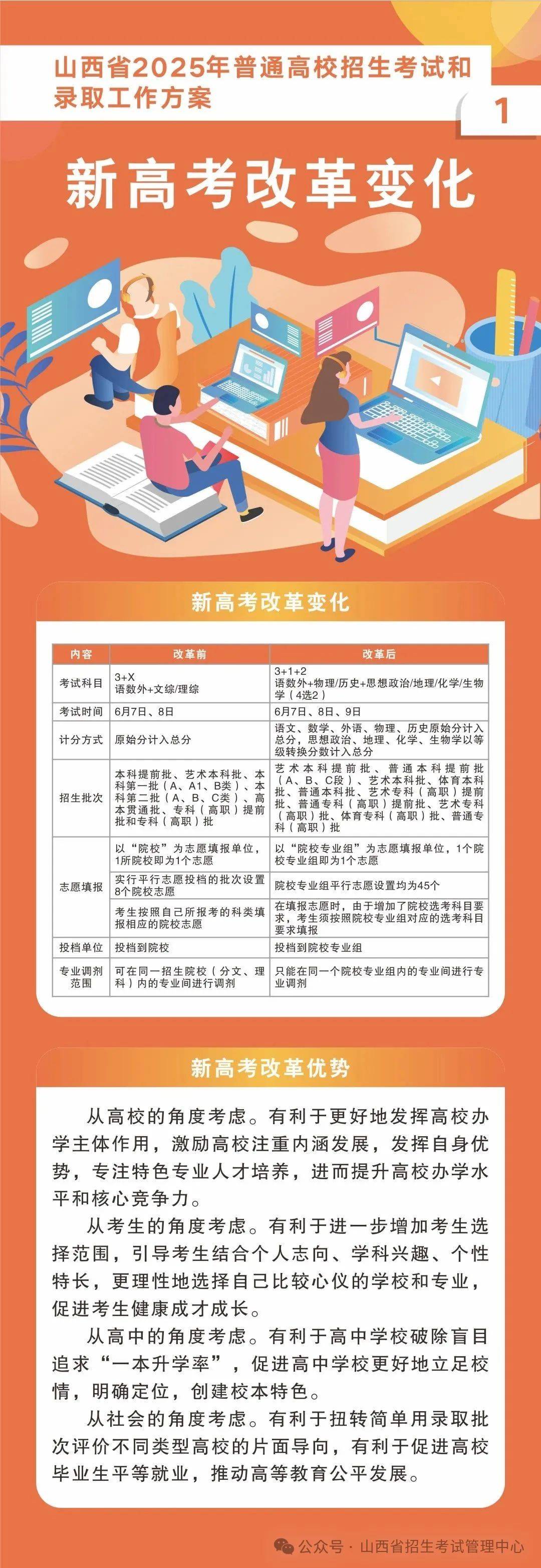 最新高考改革方案，時(shí)代變革與未來航標(biāo)的交匯點(diǎn)