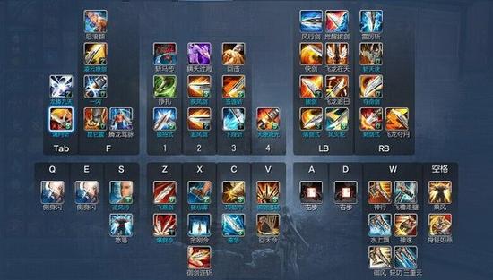 劍靈最新加點(diǎn)，科技重塑武俠冒險(xiǎn)之旅