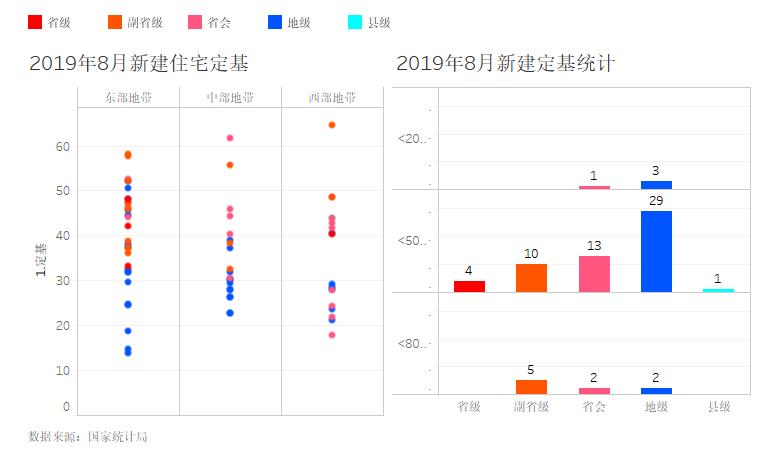秦皇島商品房最新價(jià)格，科技重塑居住夢(mèng)想概述