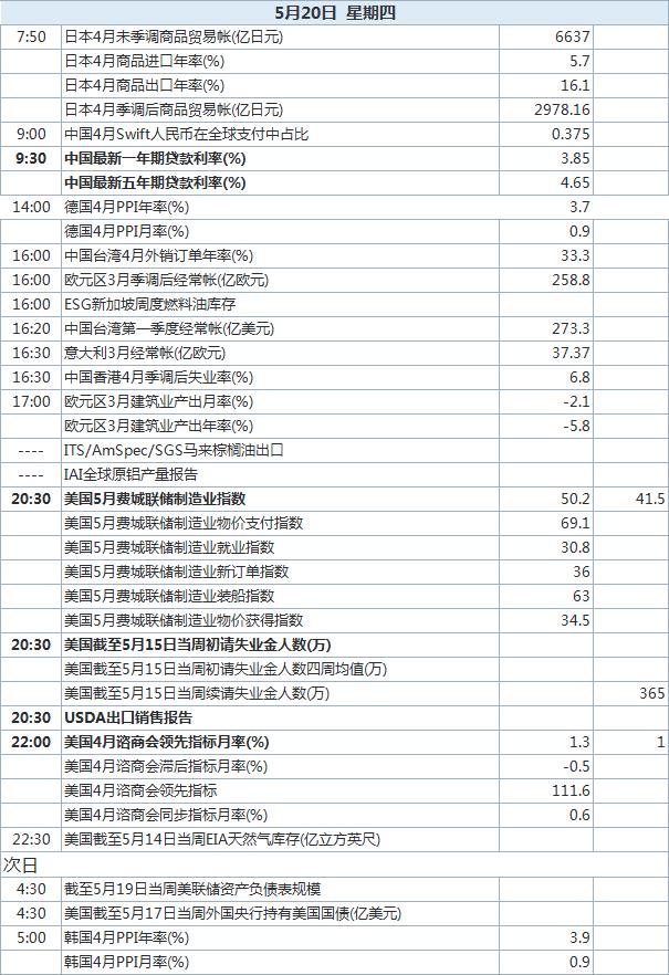 最新美國初請失業(yè)數(shù)據(jù)及其影響分析概覽