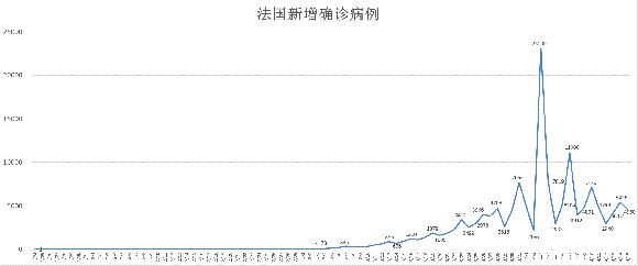 最新美國初請失業(yè)數(shù)據(jù)及其影響分析概覽