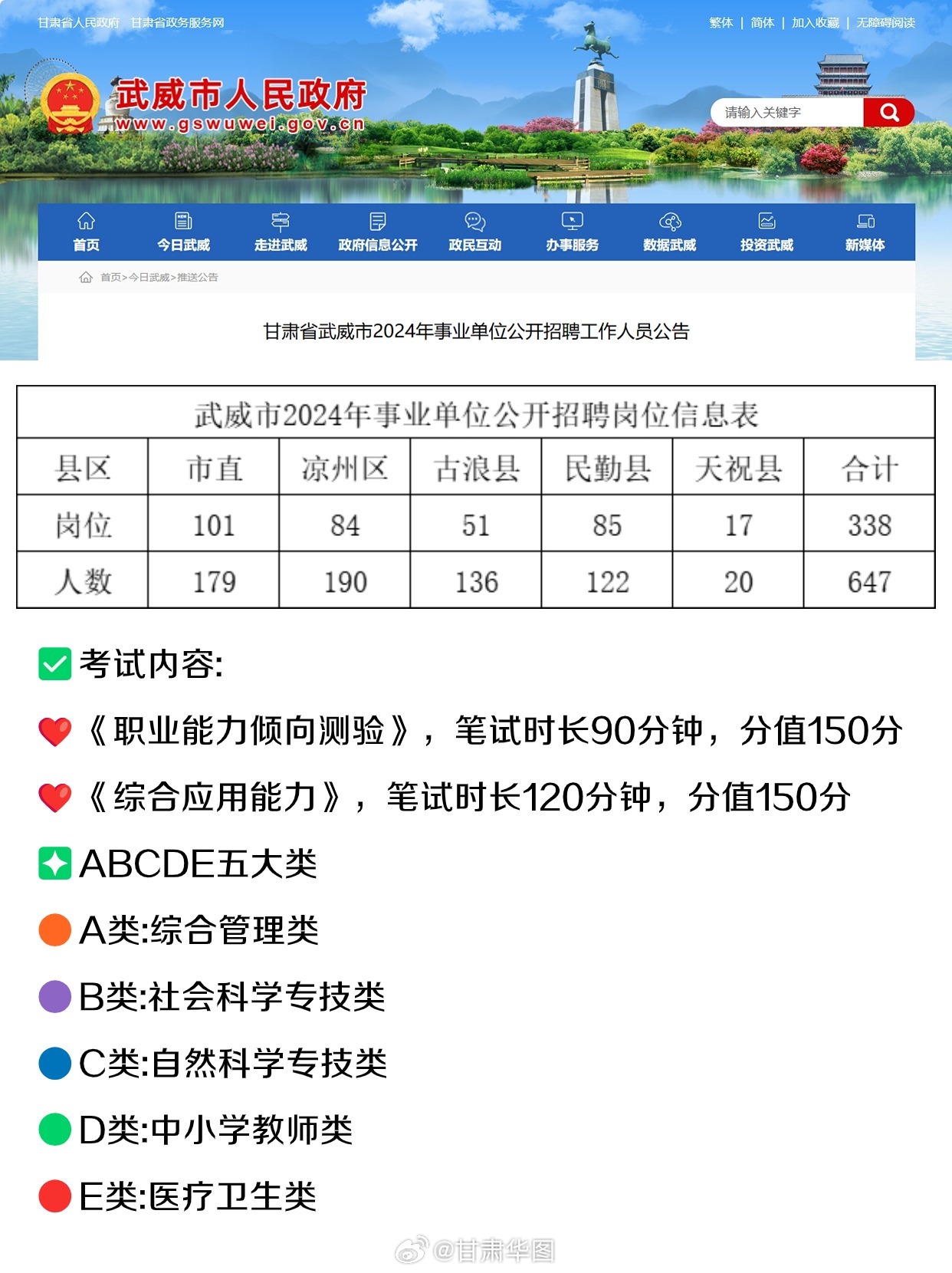 甘肅武威最新招聘信息概覽發(fā)布，求職者的福音！