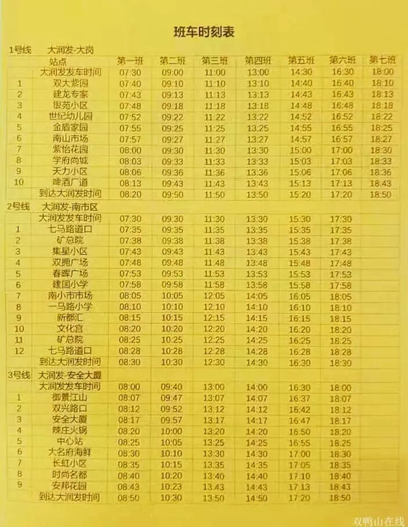 最新香坊大潤發(fā)班車表，連接時代脈絡(luò)與社區(qū)生活的紐帶