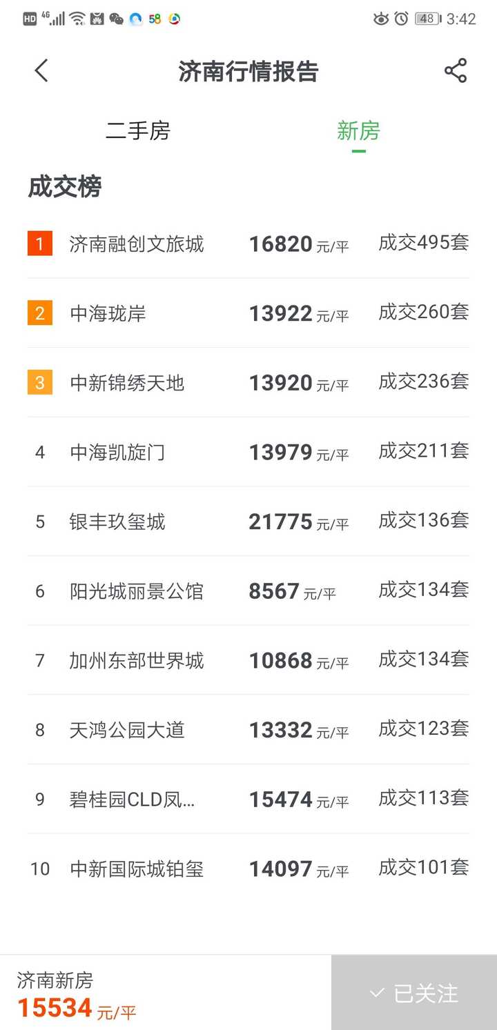 濟(jì)南融匯城最新房價探索，自然美景之旅，尋求內(nèi)心平和與寧靜的旅程