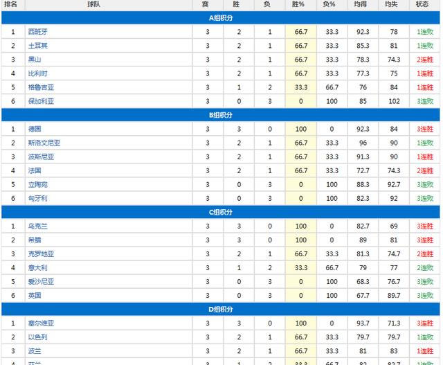 歐洲男籃實(shí)力最新排名，籃球與友情的盛宴開啟！
