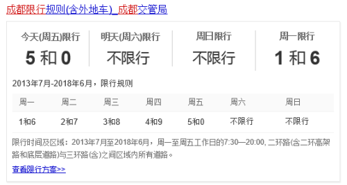 灤縣限號最新通知2025限行細(xì)則詳解，一切你需知道的信息！