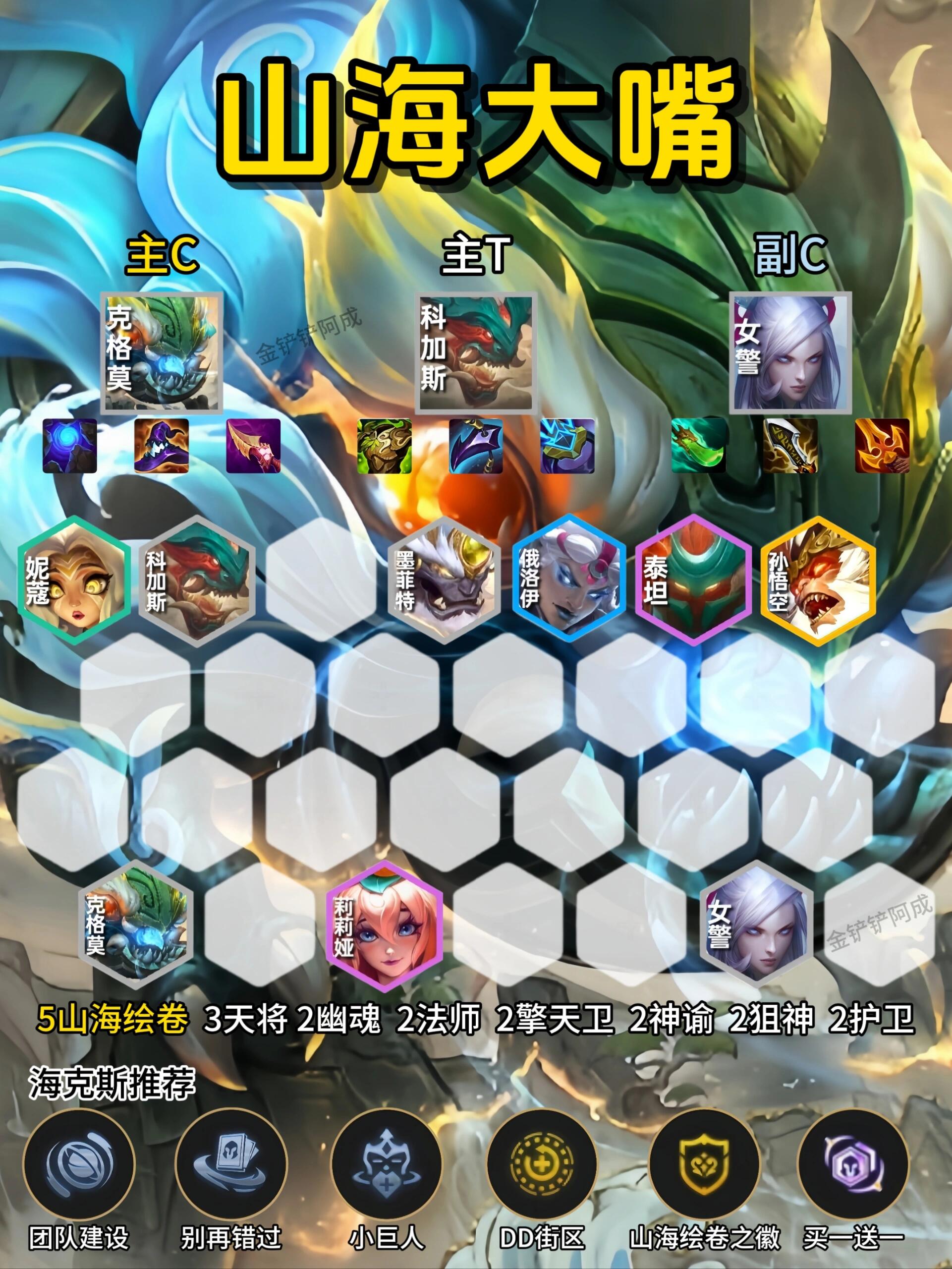 LOL大嘴最新出裝攻略，變化、學(xué)習(xí)與自信的力量鑄就勝局