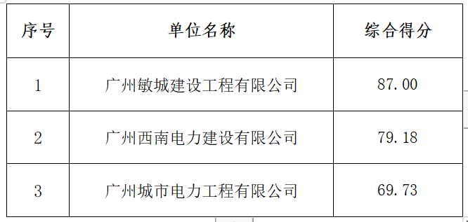 羅沖圍改造時間表深度解析與觀點闡述，最新改造計劃揭秘