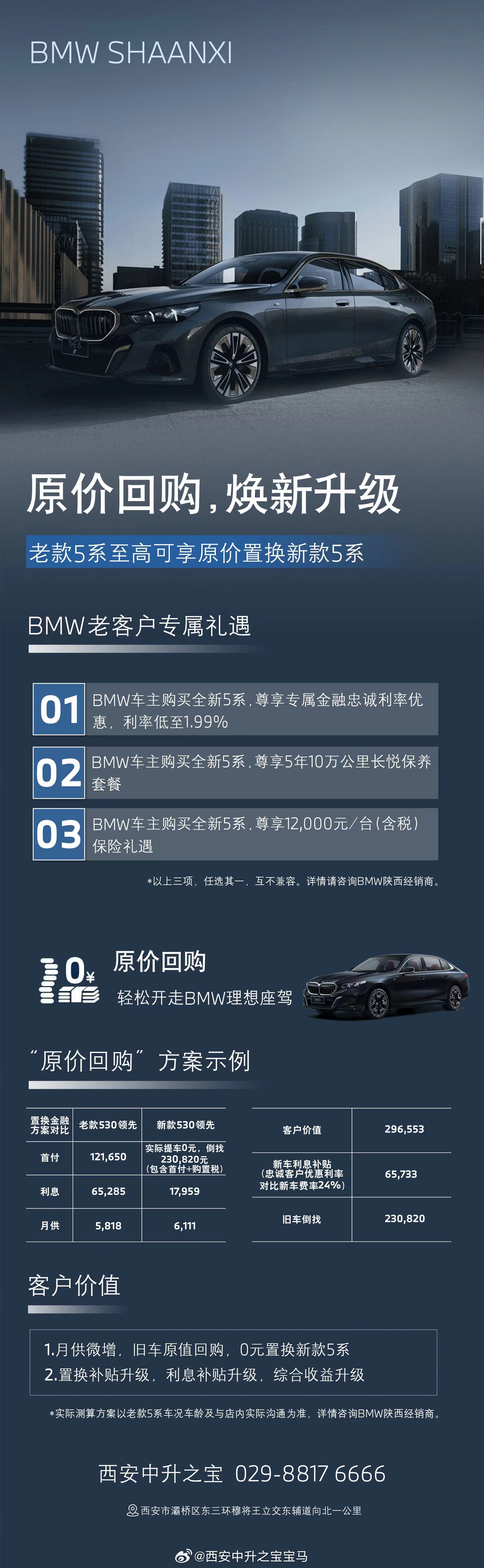 西安寶馬5系最新優(yōu)惠及指南