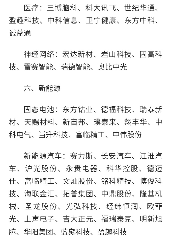 最新科技股，點(diǎn)燃激情，成就夢想之旅