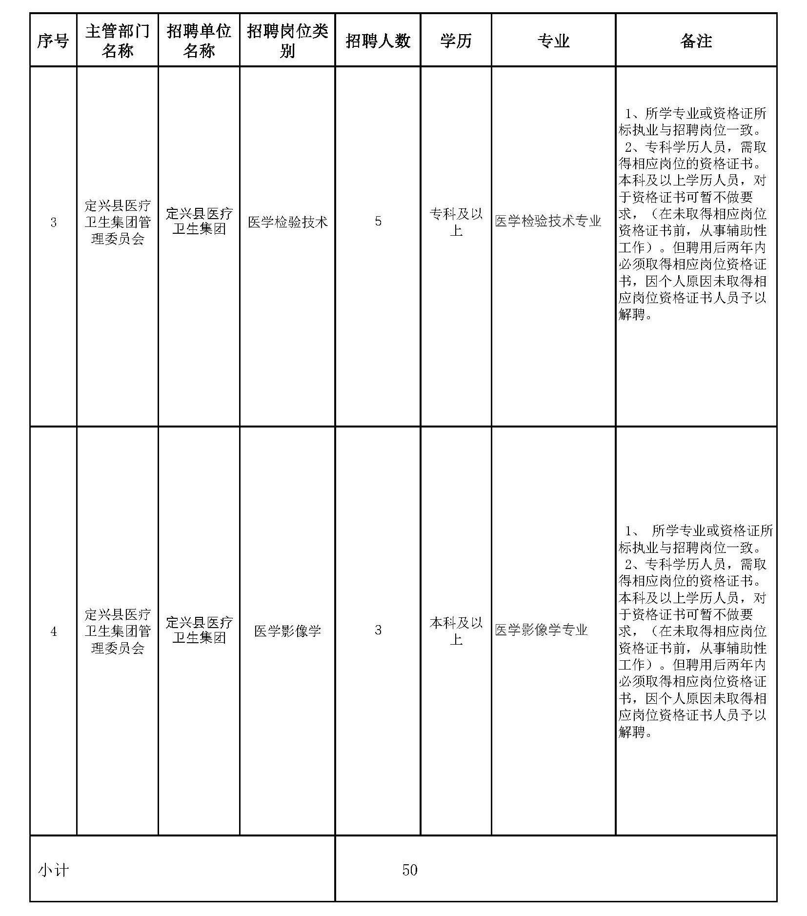 定興最新招聘啟航2025年，尋找綠意人才，共筑寧靜未來