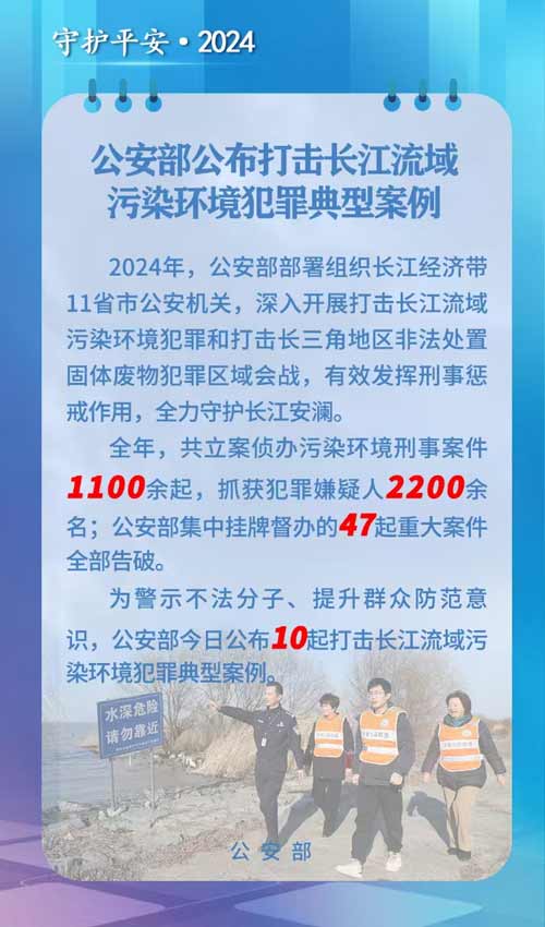 長江非法采砂最新案例揭秘，科技守護(hù)長江，重塑生態(tài)安全防線